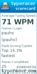 Scorecard for user pauho