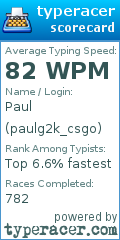 Scorecard for user paulg2k_csgo