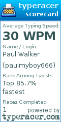 Scorecard for user paulmyboy666