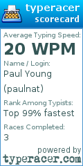Scorecard for user paulnat