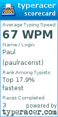 Scorecard for user paulracerist