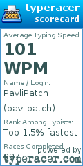 Scorecard for user pavlipatch