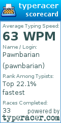 Scorecard for user pawnbarian