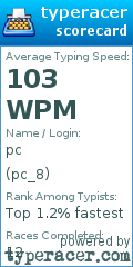 Scorecard for user pc_8