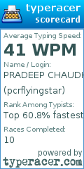 Scorecard for user pcrflyingstar
