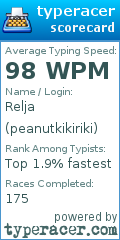 Scorecard for user peanutkikiriki