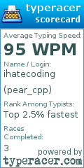 Scorecard for user pear_cpp