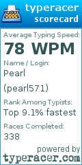 Scorecard for user pearl571