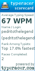 Scorecard for user pedritothelegend