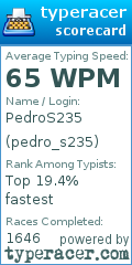 Scorecard for user pedro_s235