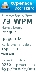 Scorecard for user peguin_lv