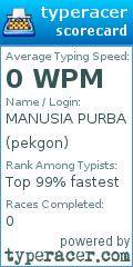 Scorecard for user pekgon