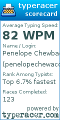 Scorecard for user penelopechewacca