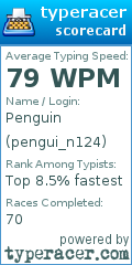 Scorecard for user pengui_n124