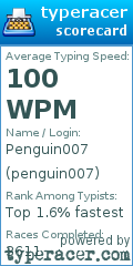 Scorecard for user penguin007