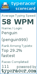 Scorecard for user penguin999