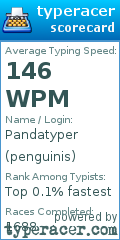 Scorecard for user penguinis