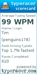Scorecard for user penguins178