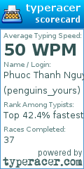 Scorecard for user penguins_yours