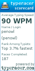 Scorecard for user penowl
