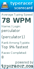 Scorecard for user perculator1