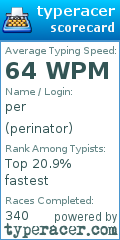 Scorecard for user perinator