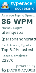 Scorecard for user personanongrattta