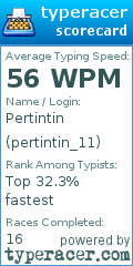 Scorecard for user pertintin_11