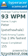 Scorecard for user petethewhale