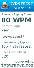 Scorecard for user pewdabest
