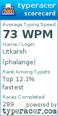 Scorecard for user phalange