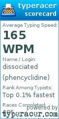 Scorecard for user phencyclidine