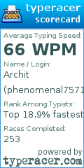 Scorecard for user phenomenal7571