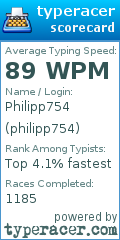 Scorecard for user philipp754