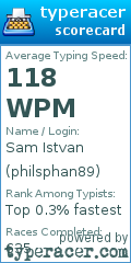 Scorecard for user philsphan89