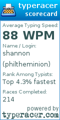 Scorecard for user philtheminion
