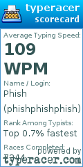 Scorecard for user phishphishphish