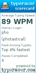 Scorecard for user photastical