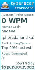 Scorecard for user phpradahandika