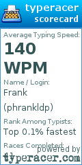 Scorecard for user phrankldp