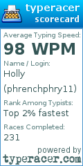 Scorecard for user phrenchphry11