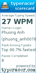 Scorecard for user phuong_anh0078