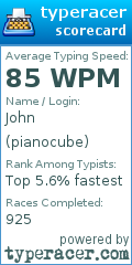 Scorecard for user pianocube