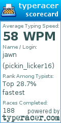 Scorecard for user pickin_licker16