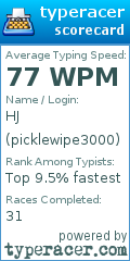 Scorecard for user picklewipe3000