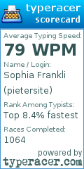 Scorecard for user pietersite