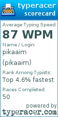 Scorecard for user pikaaim