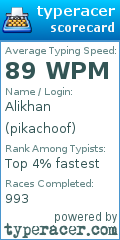 Scorecard for user pikachoof