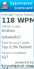 Scorecard for user pikawubz