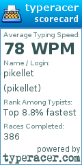 Scorecard for user pikellet